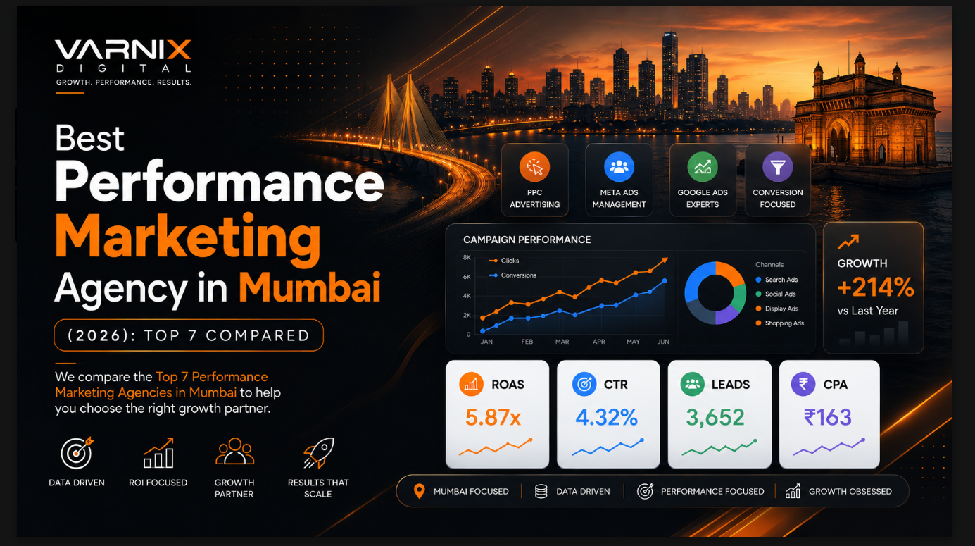 Best Performance Marketing Agency in Mumbai (2026): Top 7 Compared