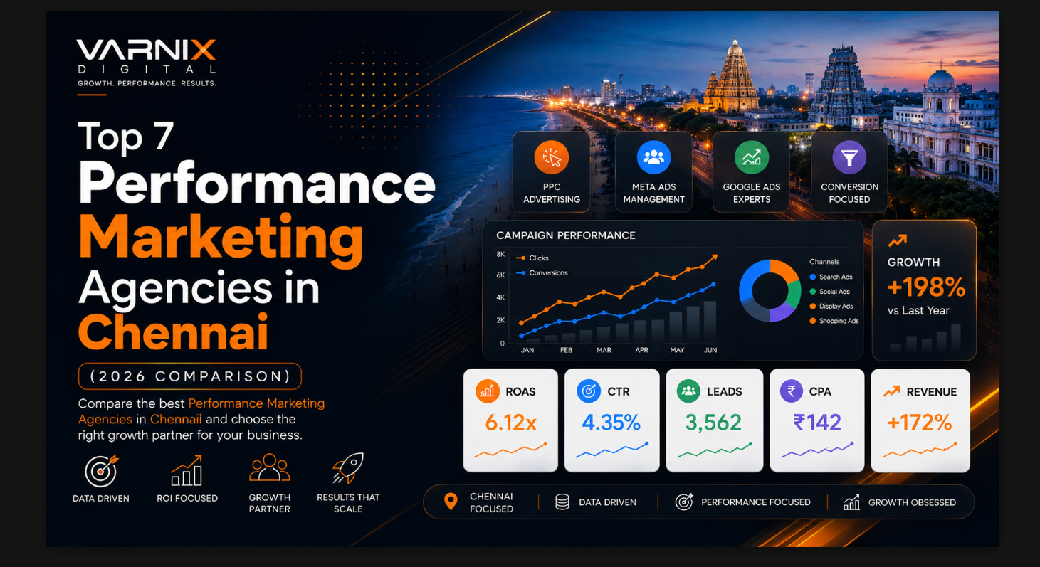 Top 7 Performance Marketing Agencies in Chennai (2026 Comparison)